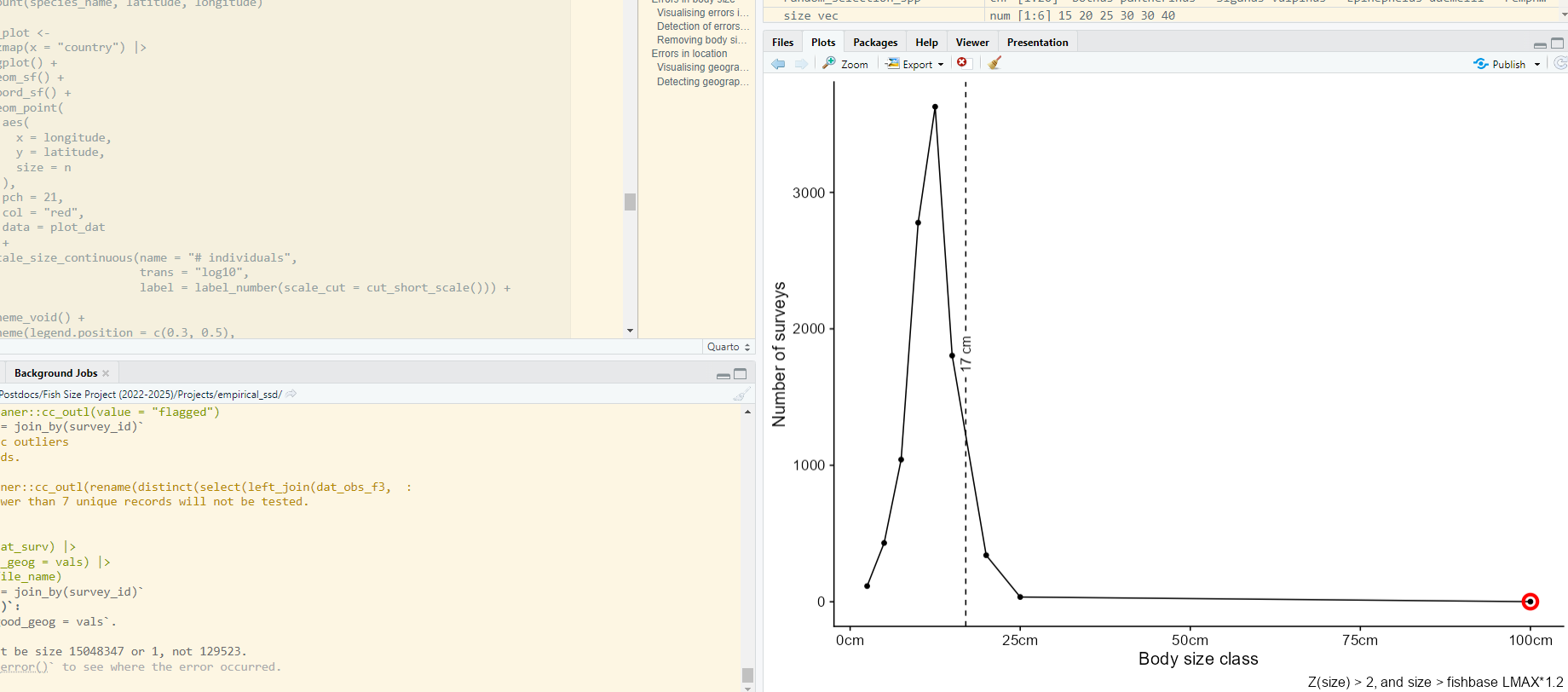 Getting started with R